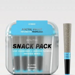 Boutiq Pre rolls | Hybrid | Sativa | Indica